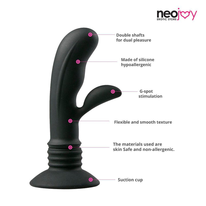 Prostate Massagers | Best Anal Toys for Men | Neojoy - Feature1