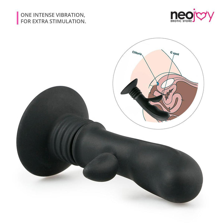 Prostate Massagers | Best Anal Toys for Men | Neojoy - Feature2